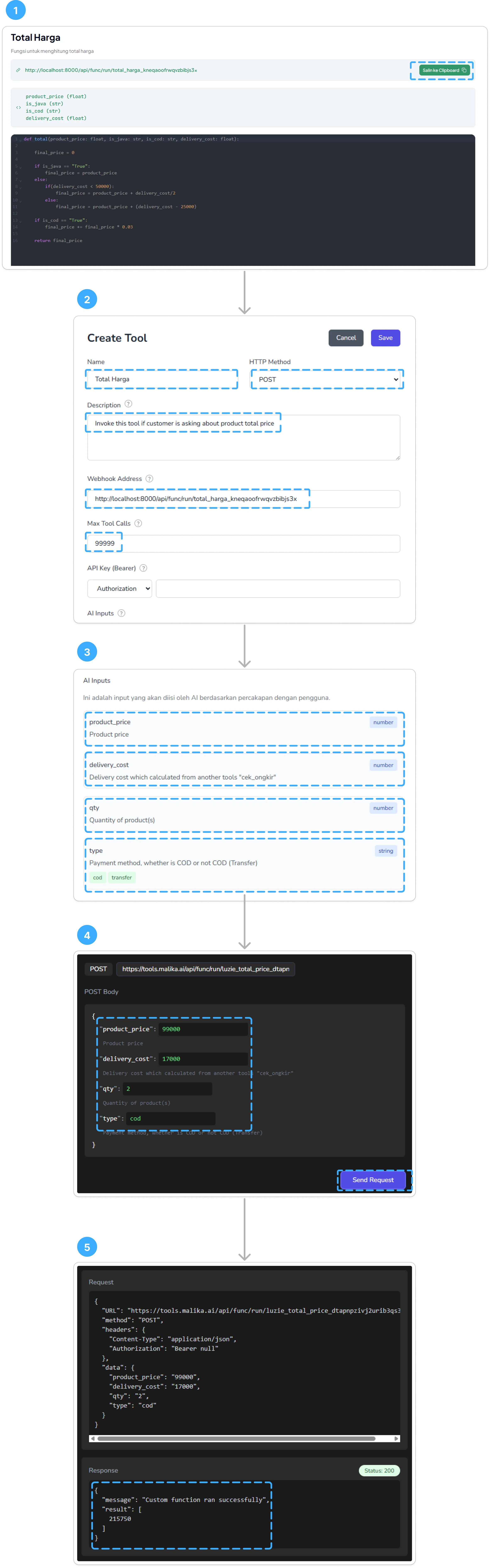 Alur Mendaftarkan Webhook ke Cekat AI